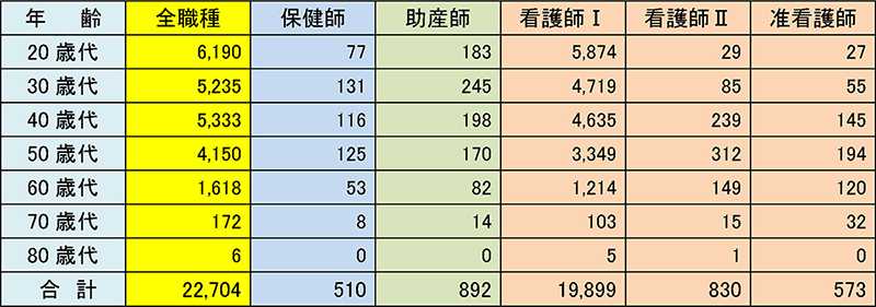 2023NxE했Nʉ01