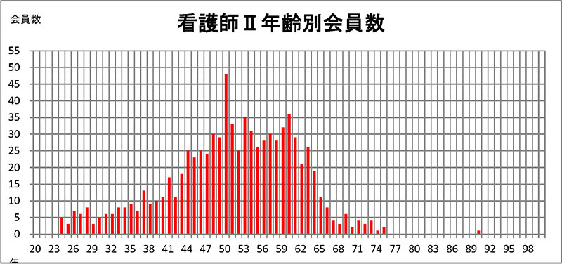 2024NxE했Nʉ_05