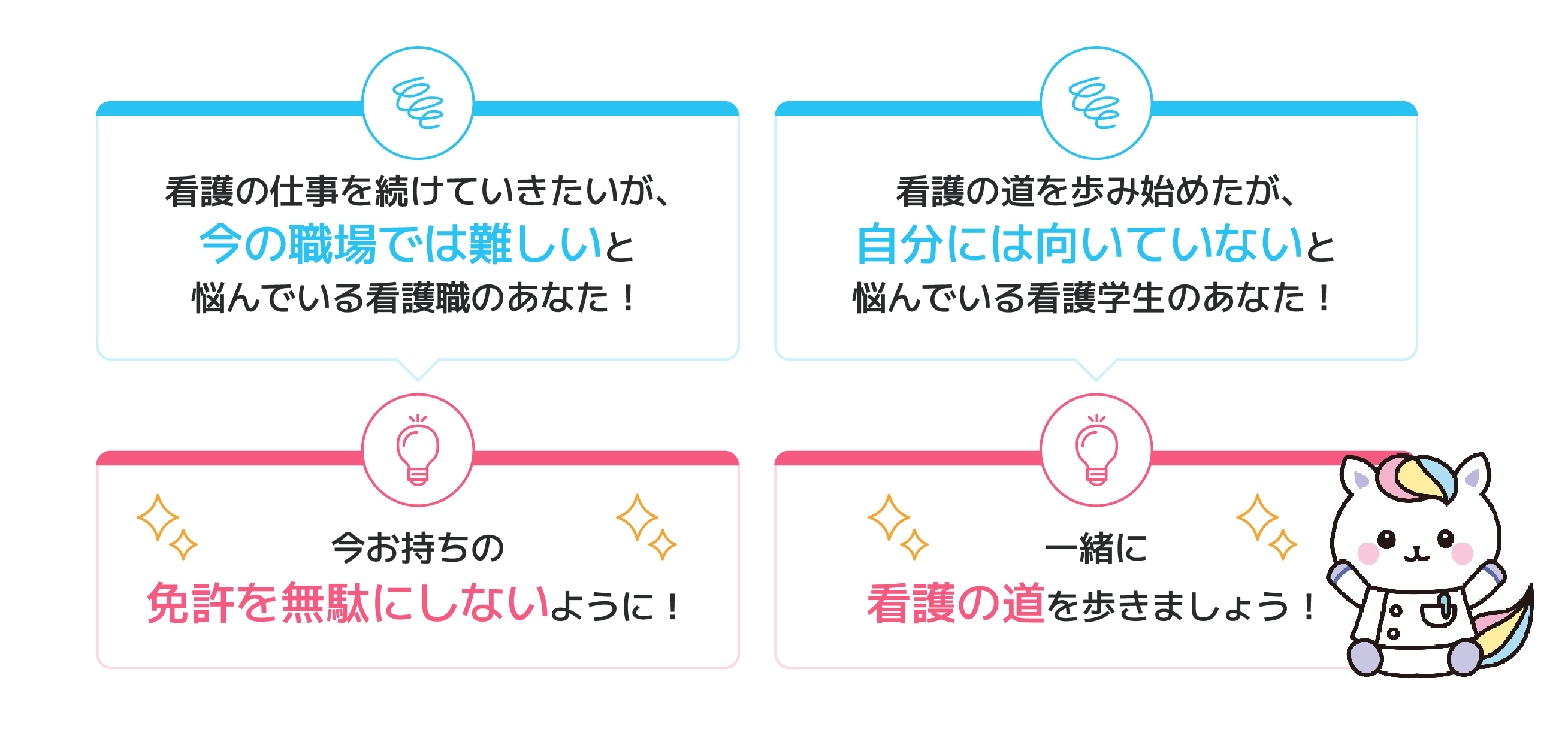 職場や学校での悩みごと